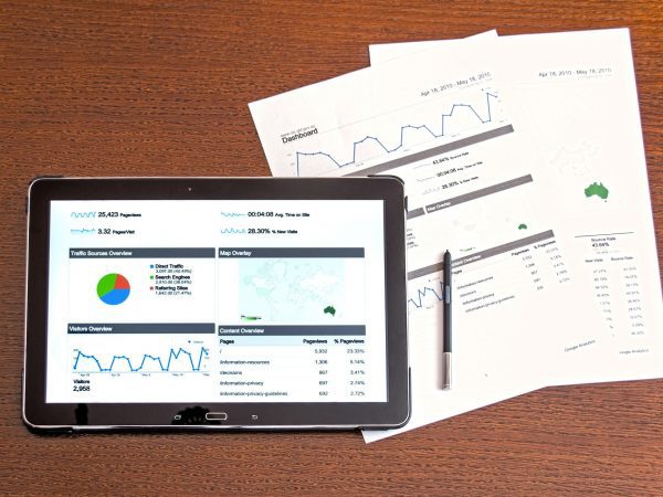 report sentiment analysis