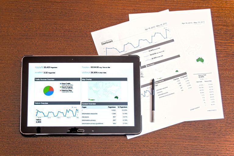 report sentiment analysis